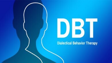 Dialectical Behavior Therapy