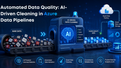 Automated Data Quality AI-Driven Cleaning in Azure Data Pipelines
