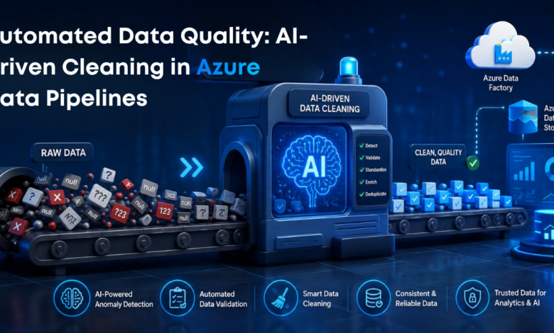 Automated Data Quality AI-Driven Cleaning in Azure Data Pipelines