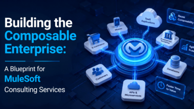 Building the Composable Enterprise A Blueprint for MuleSoft Consulting Services