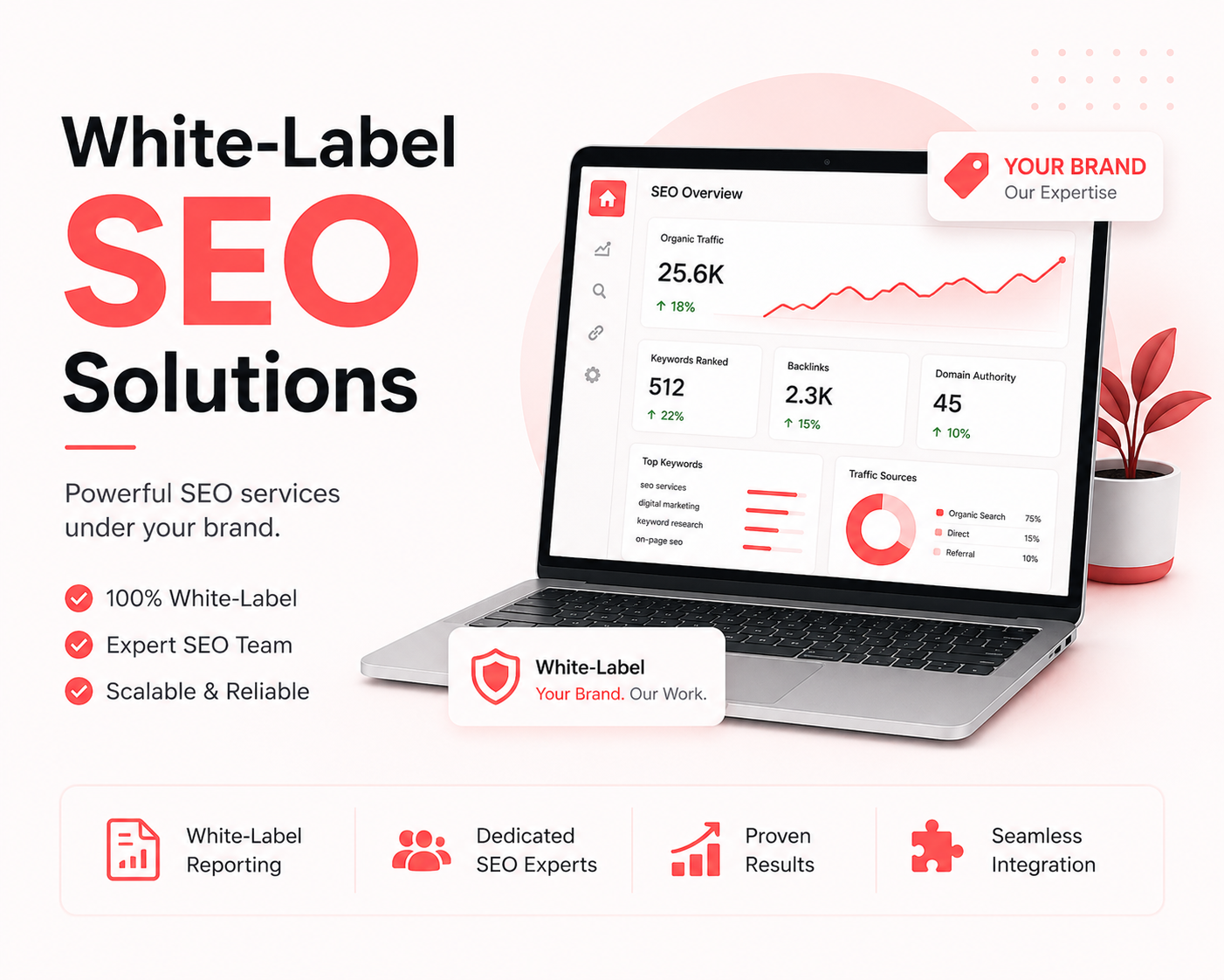 White-Label SEO Reseller Services for Digital Marketing Agencies