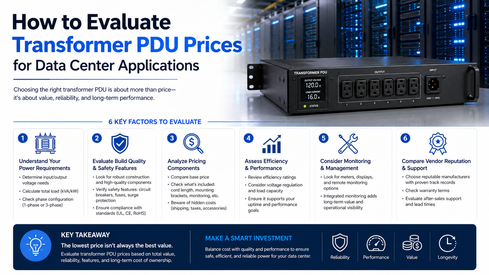 How to Evaluate Transformer PDU Prices for Data Center Applications