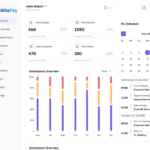 Payroll Software for Hotels