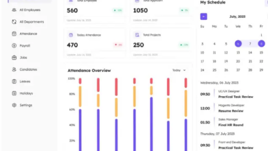 Payroll Software for Hotels