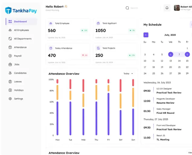 Payroll Software for Hotels