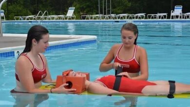Lifeguard Class