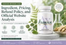 Axavive