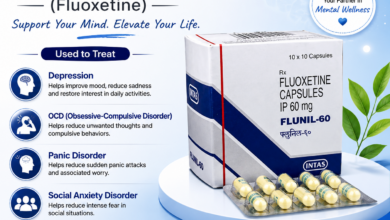 Flunil 60 mg Fluoxetine capsules used for depression, anxiety, OCD, and panic disorder treatment.