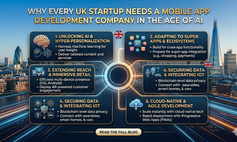 mobile app development company