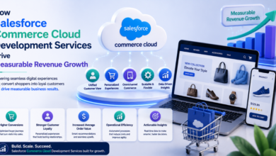 How Salesforce Commerce Cloud Development Services Drive Measurable Revenue Growth