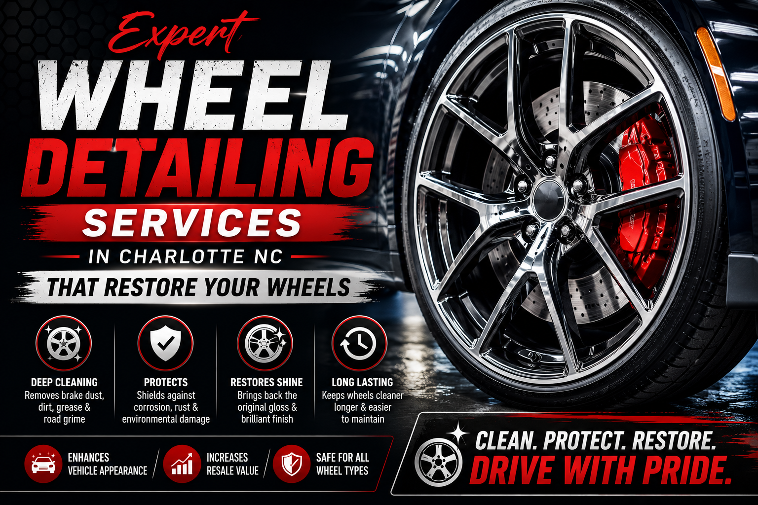 Expert Wheel Detailing Services in Charlotte NC That Restore Your Wheels