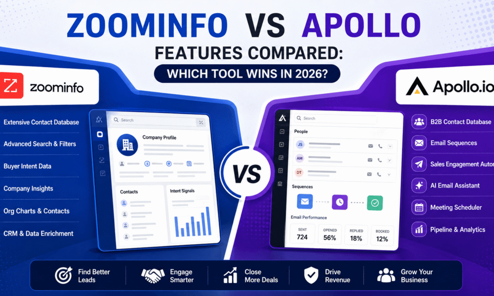 ZoomInfo vs Apollo Features Compared