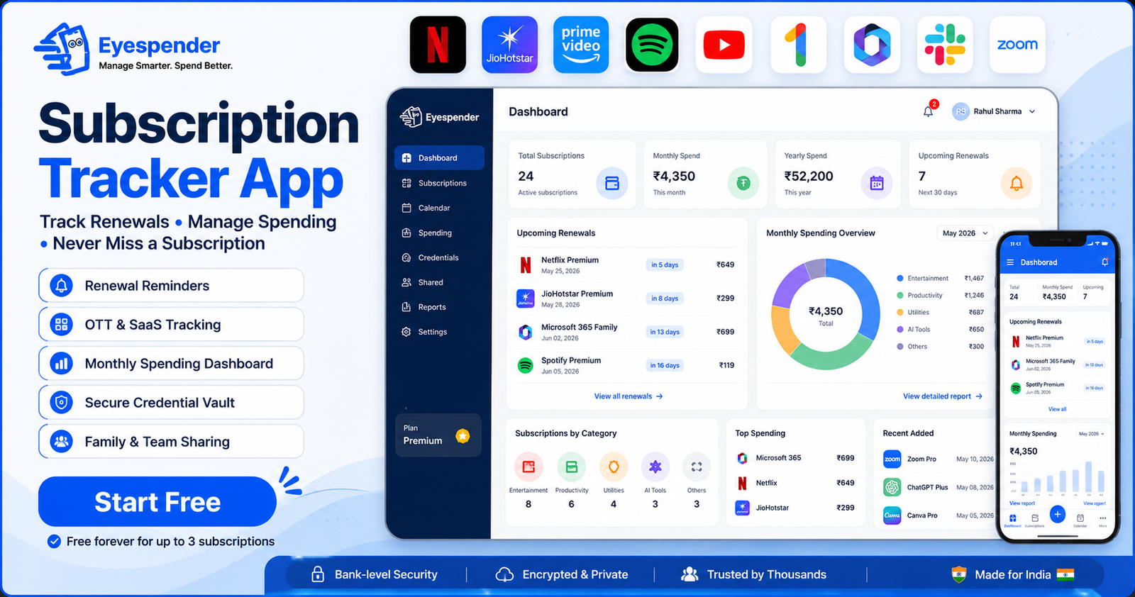 SaaS Spend Management for Small Businesses